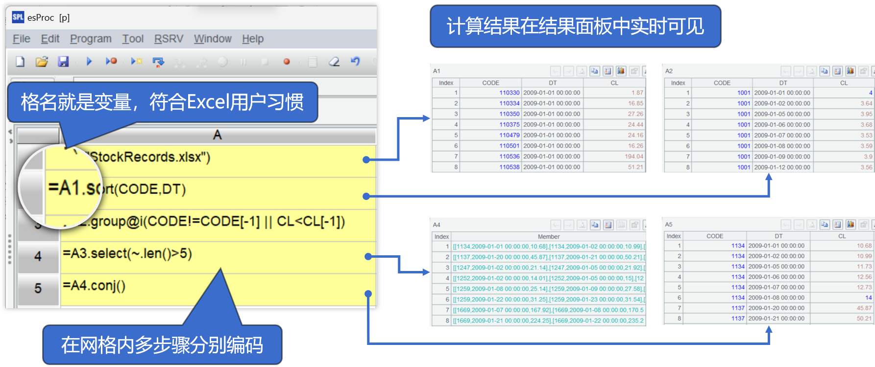 像excel的网格编程